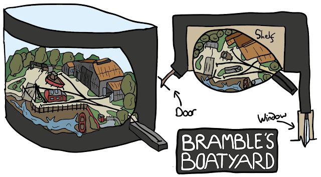 The most recent design for Brambles Boatyard