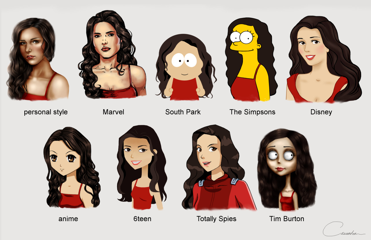 Popular Cartoon Characters Used As Facebook Profile 