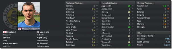 Jackson Ramm in Football Manager 2011