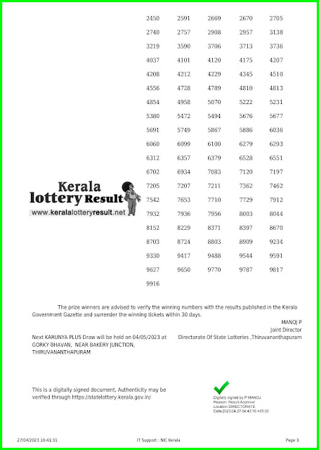 Off. Kerala Lottery Result 27.04.2023, Karunya Plus KN 467 Results Today