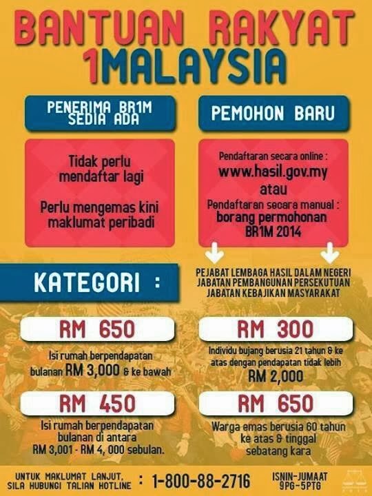 Pemohonan BR1M 2014 dibuka  Download Percuma