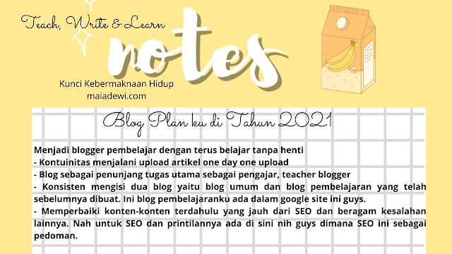 Blog Planku Tahun 2021