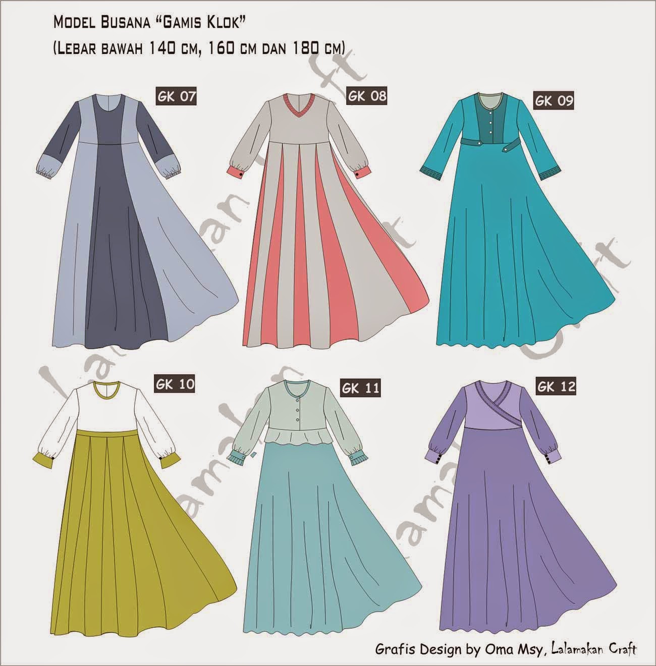 Gambar Sketsa Desain Baju Gamis Sobsketsa