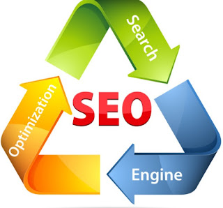 Pengertian SEO (Search Engine Optimization) Untuk Pemula