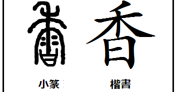 漢字考古学の道 漢字の由来と成り立ちから人間社会の歴史を遡る 漢字 香 の起源と由来 また香港の名前はどこから 漢字考古学の道 漢字の由来と成り立ちから人間社会の歴史を遡る 漢字 香 の起源と由来 また香港の名前はどこから