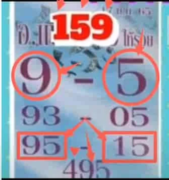 VIP PAPER 16-04-2022 THAI LOTTERY | 3UP TOTAL GAME OPEN 16-04-2022