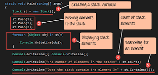 برمجة متقدمة سي شارب  المكدس المكدسات C# - Stack Class