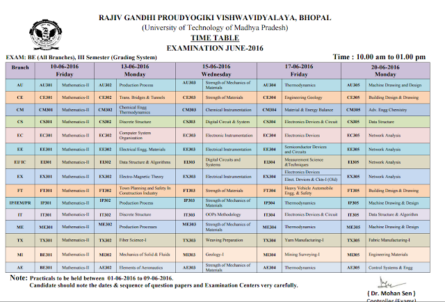 RGPV B.E 3rd Semester (Grading System) Examination Time Table