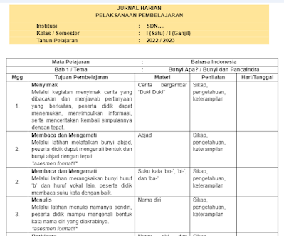 Jurnal Pembelajaran Kelas 1 Kurukulum Merdeka Semester 1