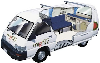 Mighty Hire Motorhomes