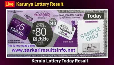Kerala Lottery Today Result 30.03.2024 Karunya KR 647
