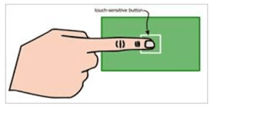 Pengenalan Sensitive Touch Capacitive