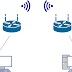 802.11n Specific Settings