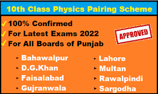 10th Class Physics Pairing Scheme 2022