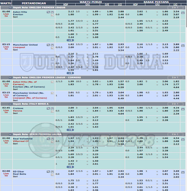 Jadwal Pertandingan Sepakbola Hari Ini, Kamis Tanggal 13 - 14  May 2021