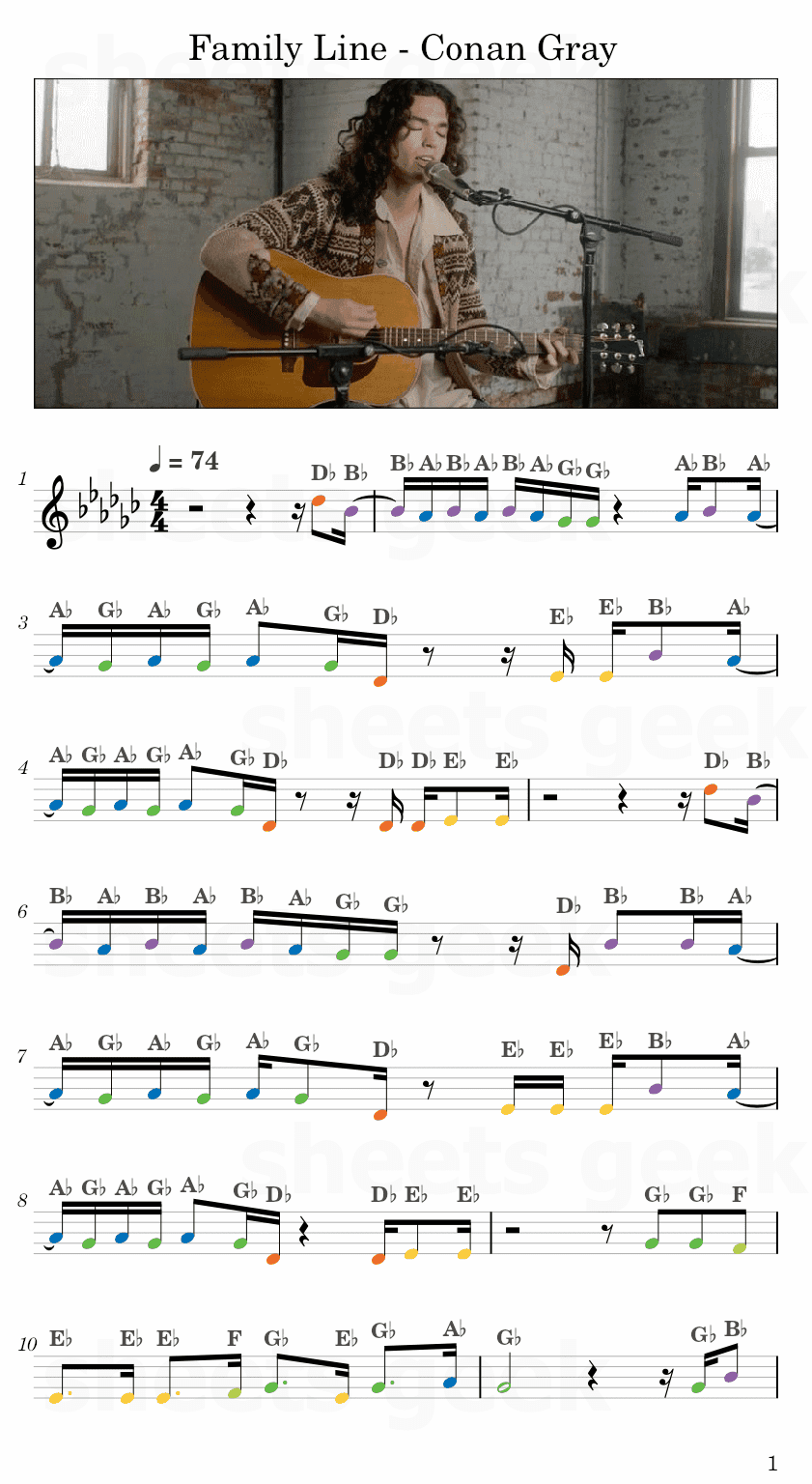 TTTT Easy Sheet Music Free for piano, keyboard, flute, violin, sax, cello page 1