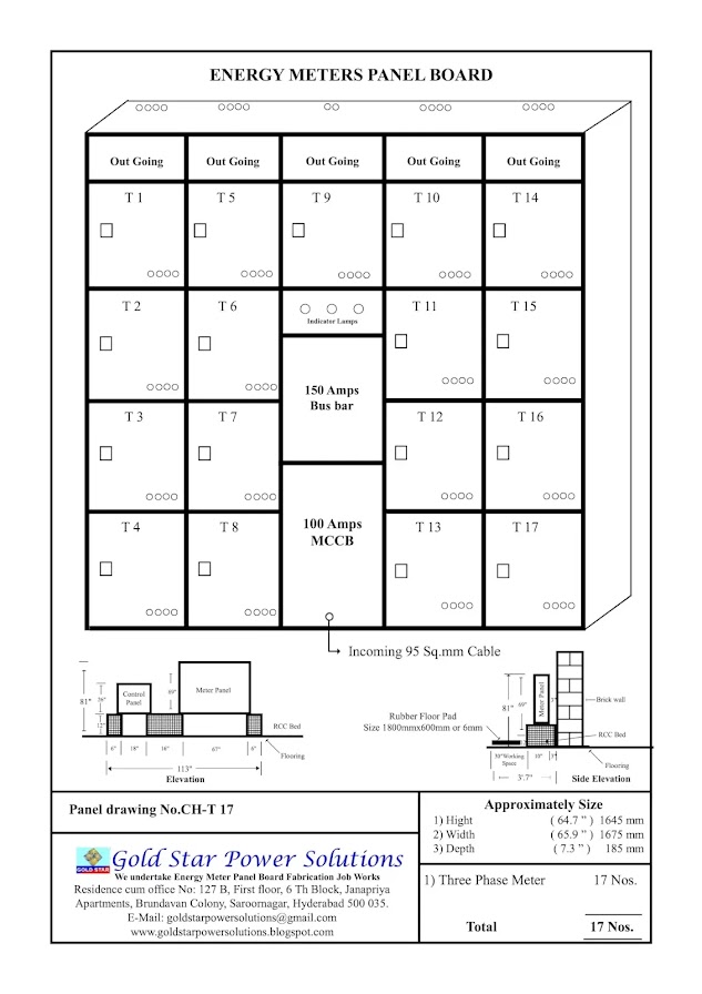 Panel drawing No.CH-T 17
