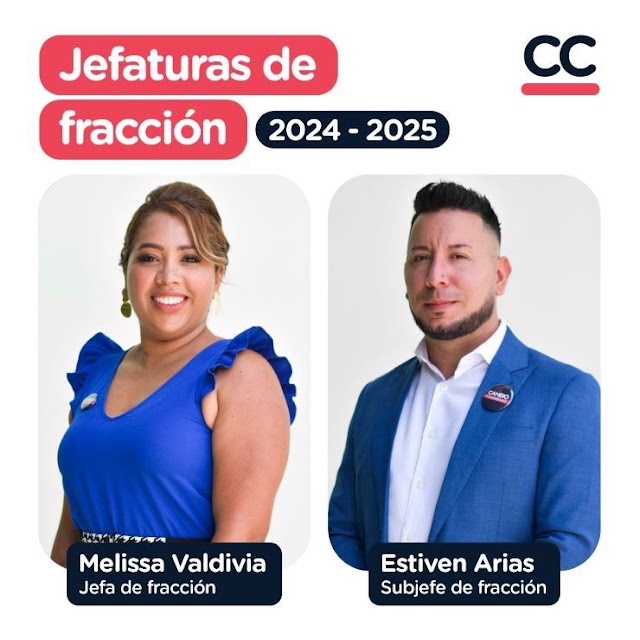 CCC designa a Melissa Valdivia Zúñiga y Estiven Arias Garro como jefa y sub jefe de fracción para el periodo 2024-2025