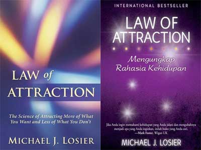 Loddy Tutor Everything About The Law Of Attraction