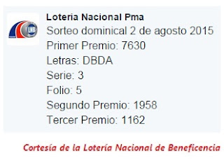 resultados-sorteo-domingo-2-de-agosto-2015-loteria-nacional-de-panama