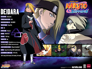 Deidara Akatsuki