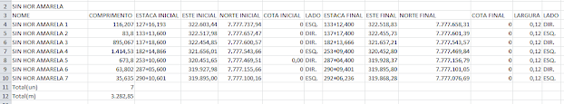 Relatório de Quantidades colado no Excel