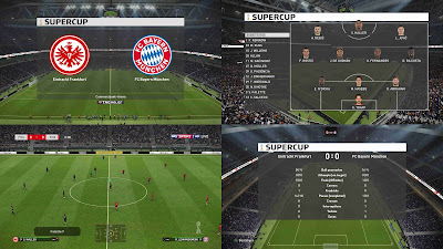 PES 2019 German Scoreboards (Bundesliga + DFB-Pokal + DFL-Supercup)​