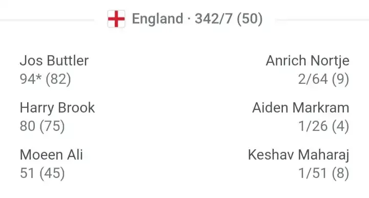 England vs south africa 2nd odi match highlights 2023