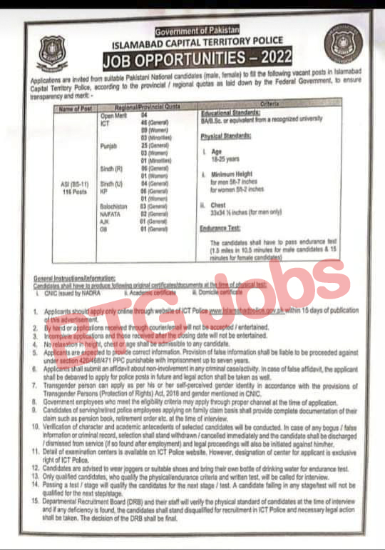 Islamabad Police ASI Jobs 2022 Apply online