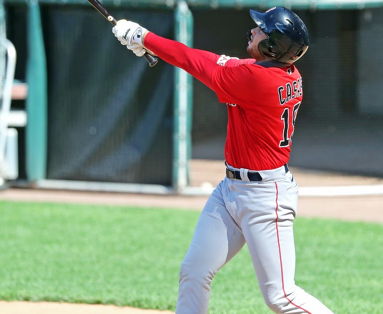 Boston Red Sox Minor League Preview: Salem Red Sox - Over the Monster