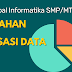 Kumpulan Soal Informatika SMP/MTs Kelas 7 Pengolahan dan Visualisasi Data