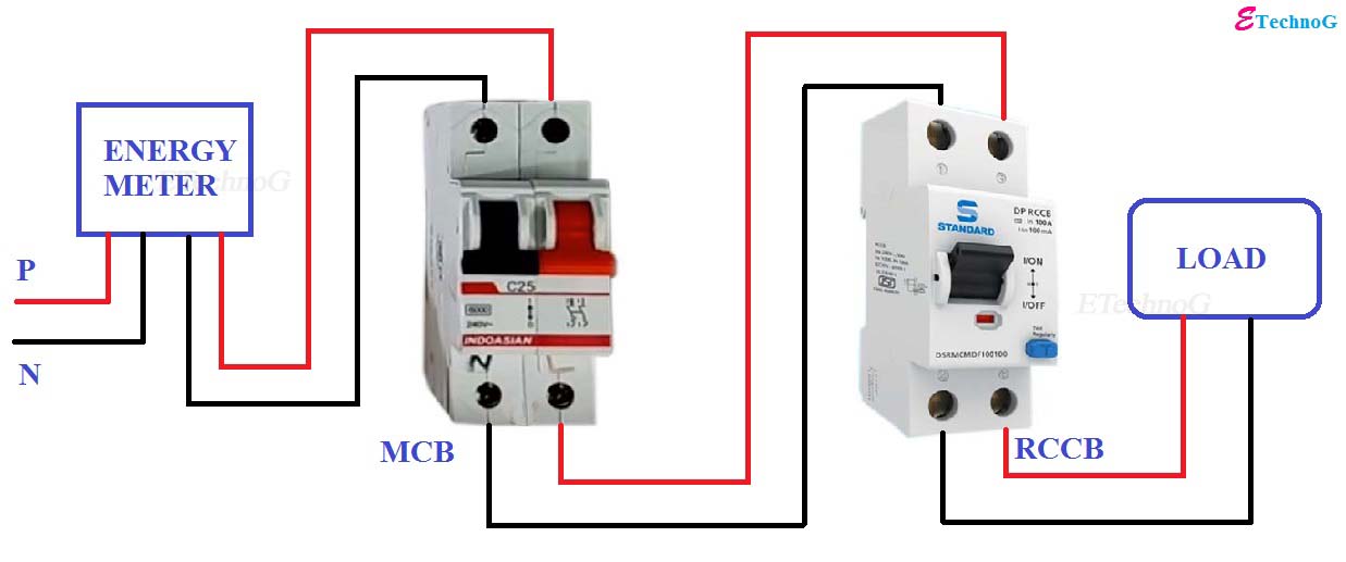 Proper RCCB connection Diagram with MCB. - ETechnoG