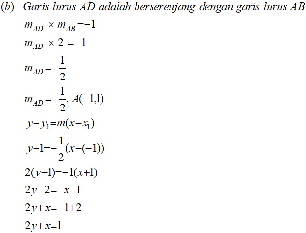 Matematik Tambahan: Geometri Koordinat