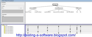 pairwise testing tools - cte - step10