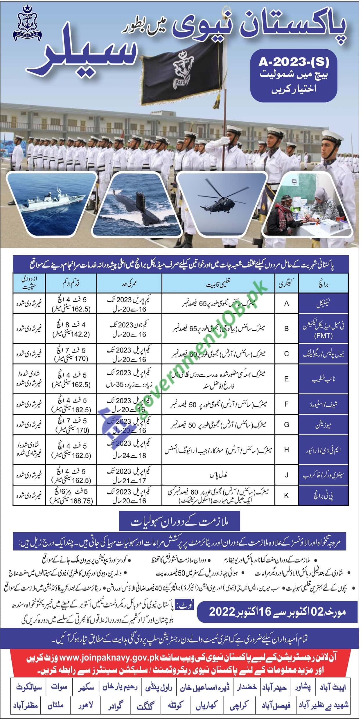 Pakistan Navy Jobs 2022 – Join as Sailor (Recruitment Batch A-2023 – S)