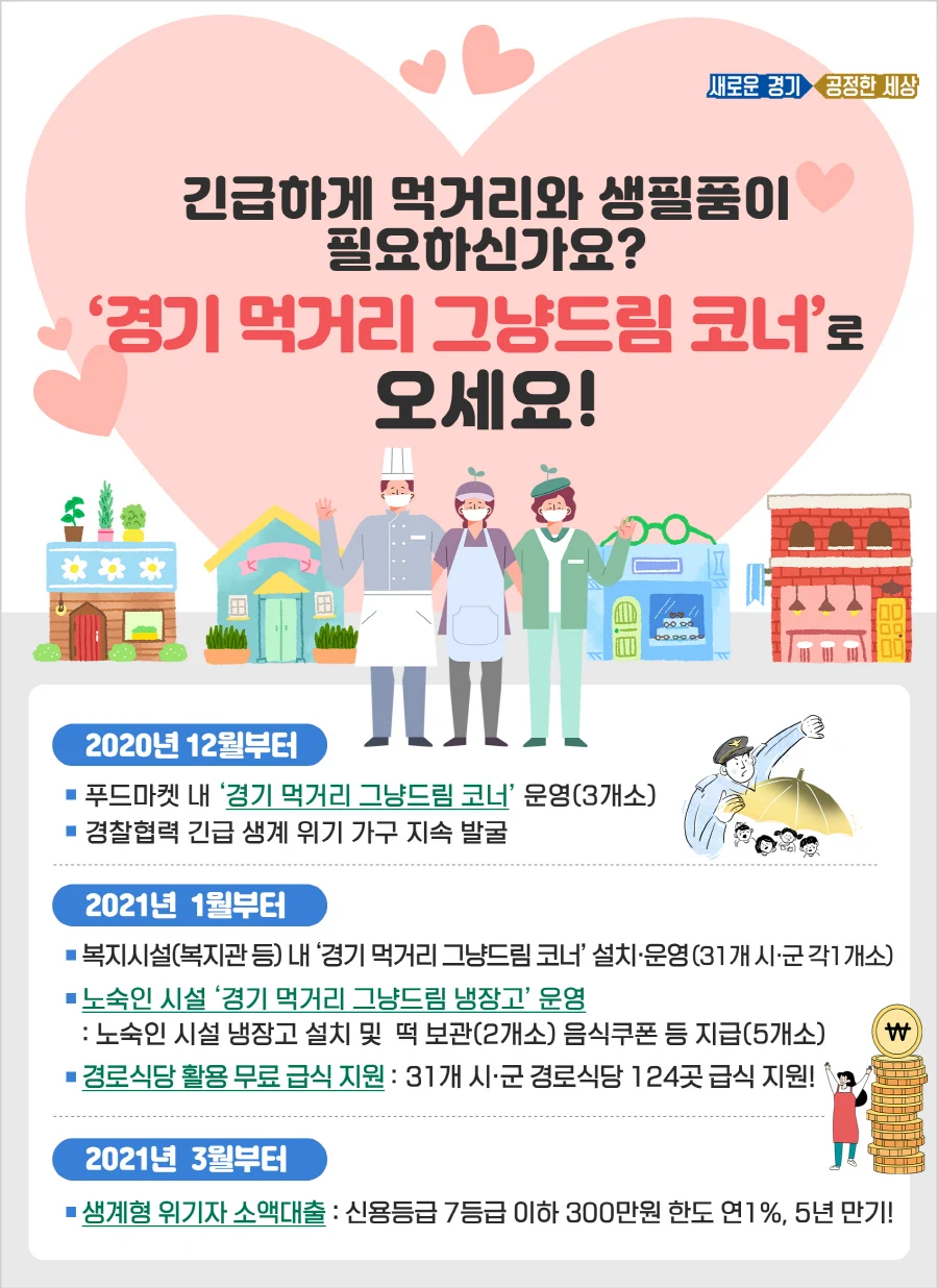 ▲ 긴급하게 먹거리와 생필품이 필요하신가요?