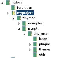 TinyMCE Directory Structure