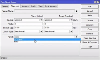 Cara Limit Bandwidth di Mikrotik Per IP Address