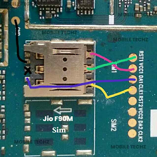 Jio-f90m-insert-sim-solution