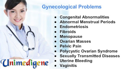 Top ten Most frequent Gynecological Problems1