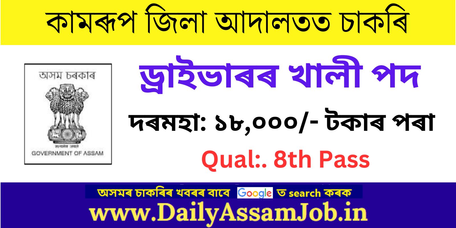 Kamrup District Court Recruitment 2023 FOR Driver Vacancy