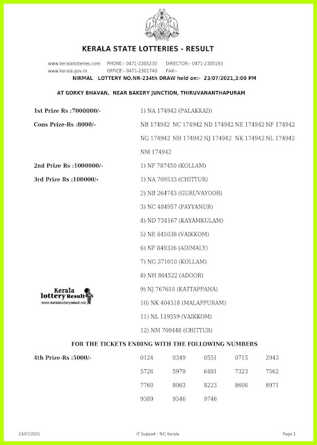 Off. KERALA LOTTERY RESULT 23.07.2021 Out, NIRMAL NR-234 Winners List