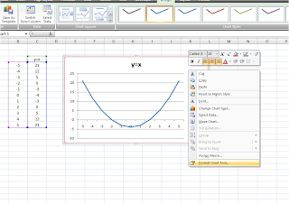 Cara Membuat Kurva Parabola Di Ms. Exel