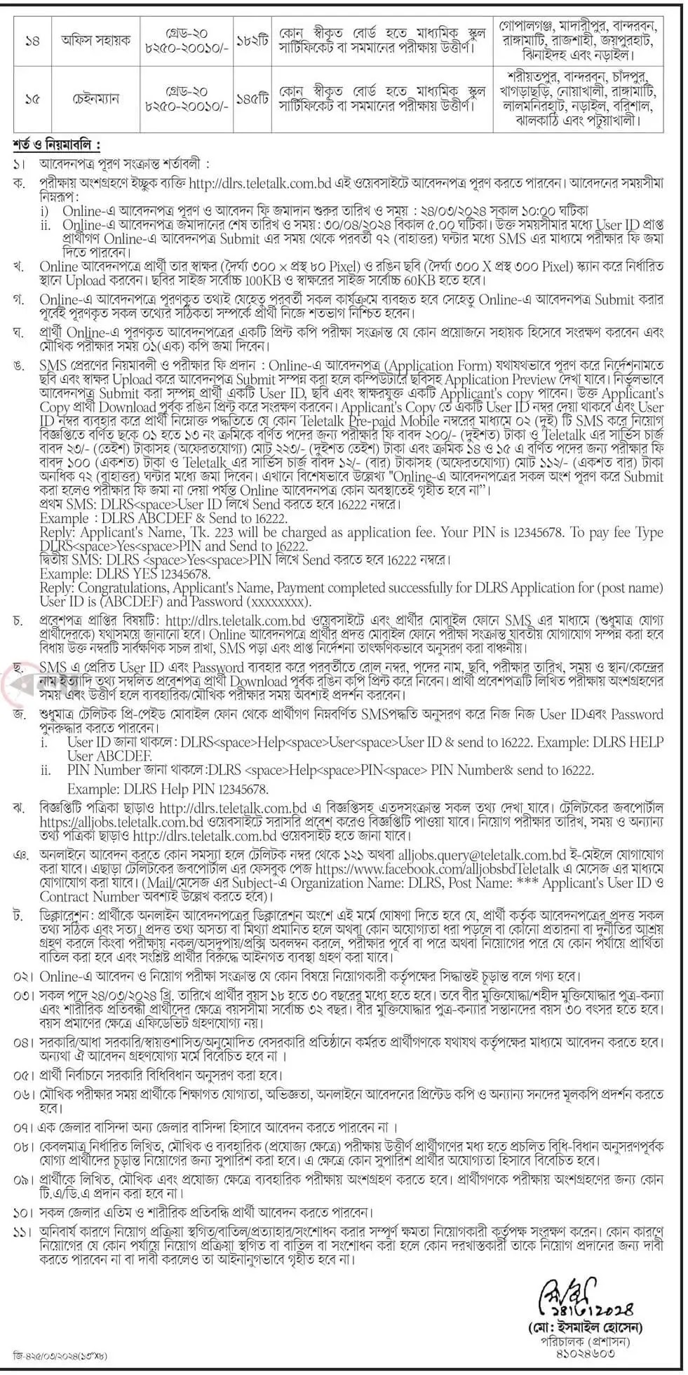 Ministry Of Land Job Circular 2024