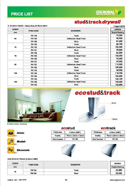 Daftar Harga Gypsum Jayaboard dan Accessories di Malang 