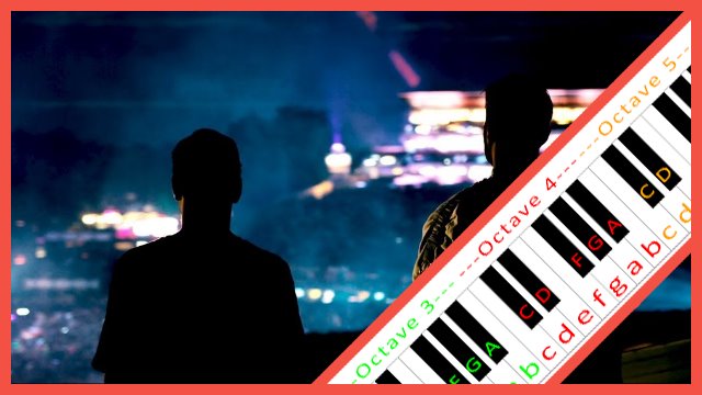 High On Life by Martin Garrix feat. Bonn Piano / Keyboard Easy Letter Notes for Beginners