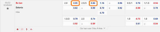 Kèo châu Á Playoff Euro 2024-Ba Lan vs Estonia, đêm 20/3 Keo-balan-estonia