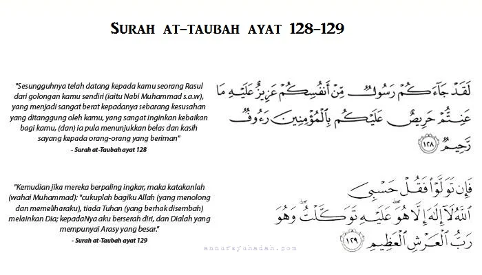 doa pengasih suami isteri,doa untuk suami supaya berubah