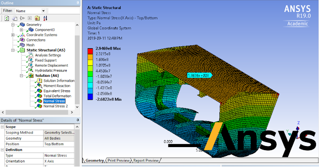 ANSYS software simulasi uji kekuatan kapal download