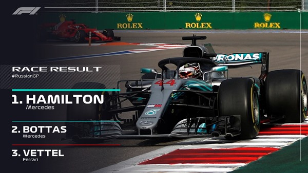 race result race result